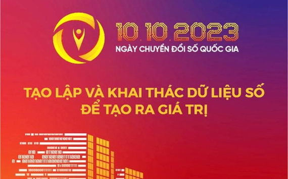 Tổ chức Ngày Chuyển đổi Số Quốc gia năm 2023​ vào ngày 10/10