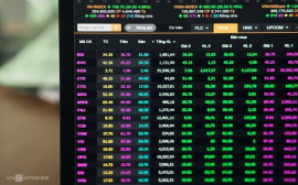 Cú sụt giảm chưa từng có, 23 tỷ USD bay hơi, nhiều người không cóTết