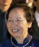 Nguyễn Thị Doan